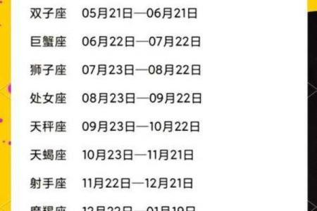 1月24日是什么星座