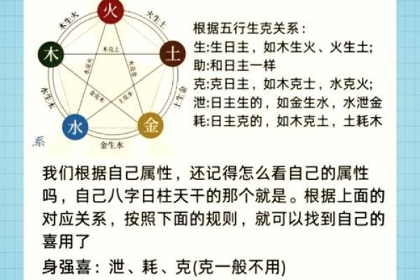 八字偏弱的人属于命好不好呢 八字偏弱的人属于命好不好呢