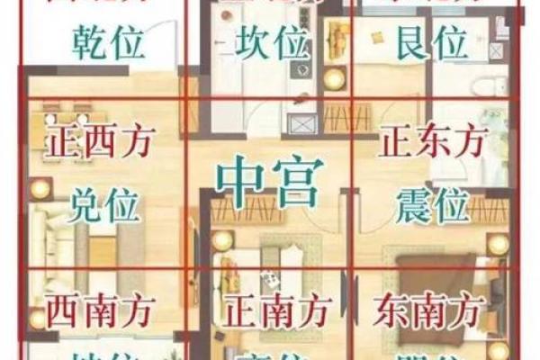 一栋大房子西南角风水 一栋大房子西南角风水