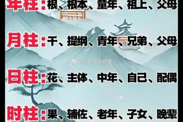 算命说的北方指的是哪里  注定要远嫁的女人八字