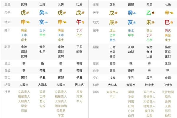 周易测事业方向,免费八字测 周易测事业方向,免费八字测