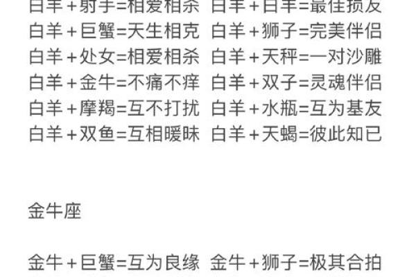 突如其来的爱情，十二星座多久才能敞开心扉？