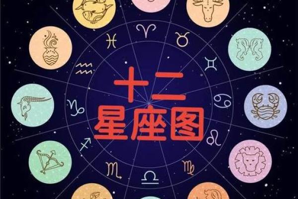 星座运势eva 星座运势eva