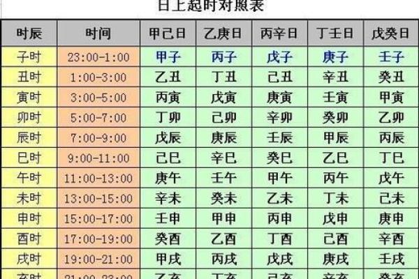 八字带两个童子的人大有作为 八字带两个童子的人大有作为