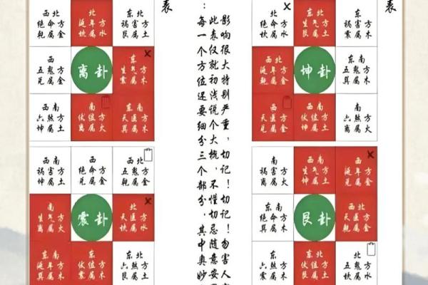 风水学房子左右有门口