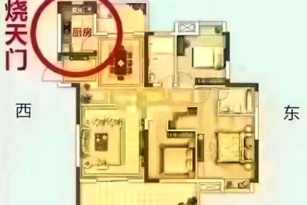 风水学房子左右有门口