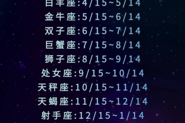 2月25日是什么星座 2月25日是什么星座