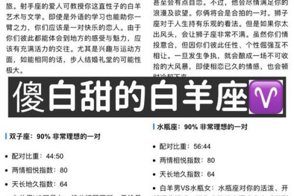 让白羊唯一珍惜的星座 哪种女人能成为白羊男真爱 让白羊唯一珍惜的星座 哪种女人能成为白羊男真爱