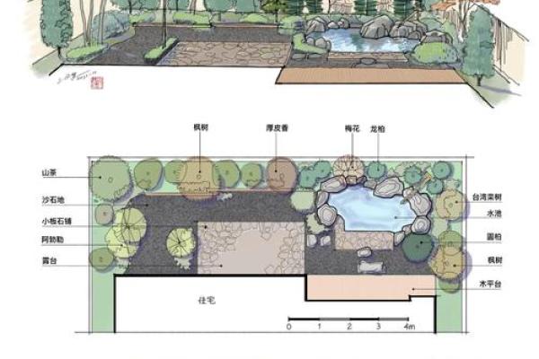 庭院风水池 庭院风水池