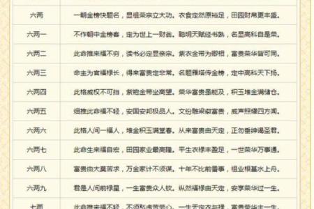 称骨算命男命版详解：男命几斤最重