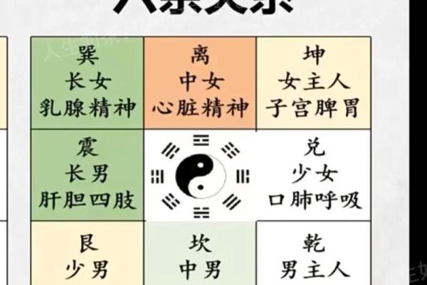 姓名八字吉凶测算