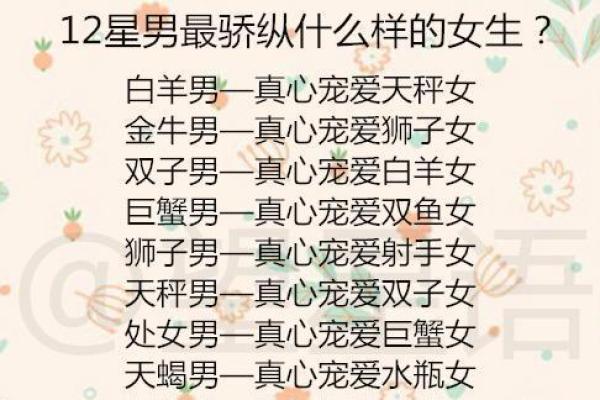 12星座如何跨过职场代沟 12星座如何跨过职场代沟