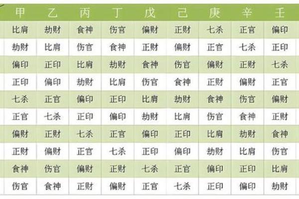 六亲无情的八字,六亲无助的命格 六亲无情的八字,六亲无助的命格