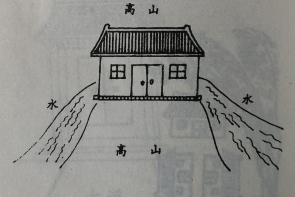 关于农村建房左右大忌风水观点解释 关于农村建房左右大忌风水观点解释