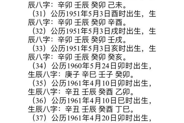 八字中建禄格是几等命 八字中建禄格是几等命