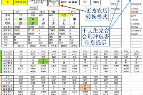 八字排盘起名 八字排盘起名