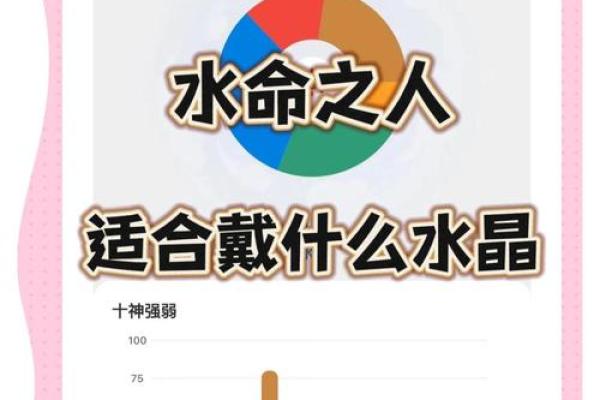 水命身强适合戴什么首饰?八字水多的是富贵命吗? 水命身强适合戴什么首饰?八字水多的是富贵命吗?