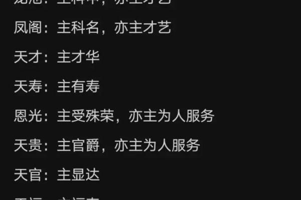 中华预测网紫微斗数 中华国学紫微斗数培训官网？
