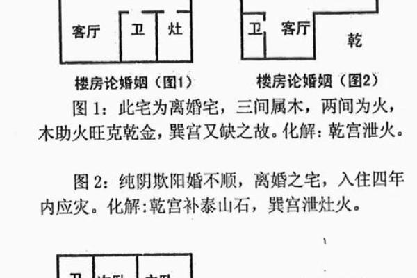 房子在外边的风水禁忌大全 房子在外边的风水禁忌大全