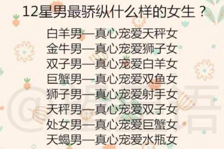 12星座如何跨过职场代沟