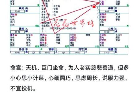 八字中建禄格是几等命