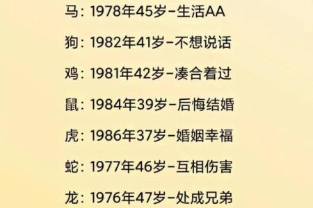 姓名姻缘测试配对超准