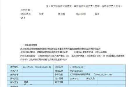 测试用例文档格式,测试用例格式