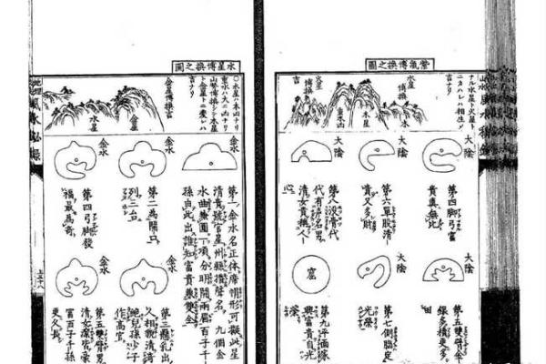 风水格局_介绍一些古墓书籍 风水格局_介绍一些古墓书籍