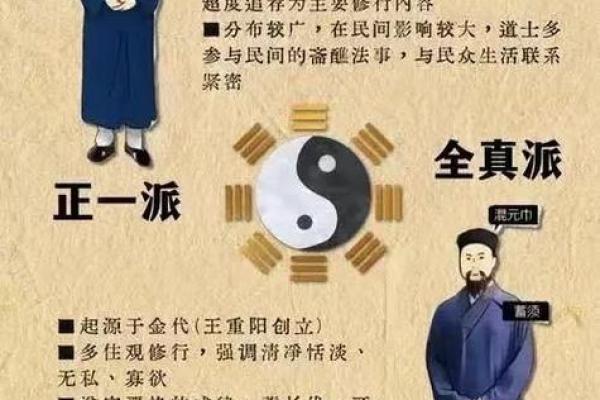 大师给道士算命完整版 大师给道士算命完整版