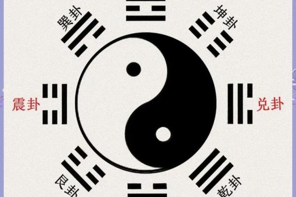 八字丙火 八字丙火