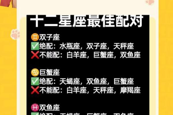双子座特点 双子座与十二星座配对 双子座特点 双子座与十二星座配对