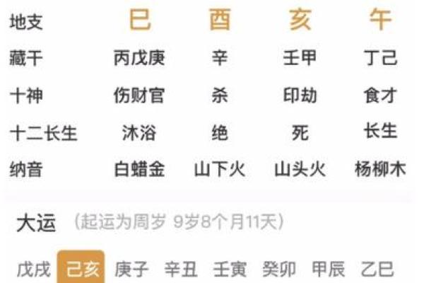 八字杀印相生是什么意思