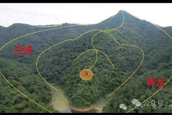 墓地和朝向风水怎么选