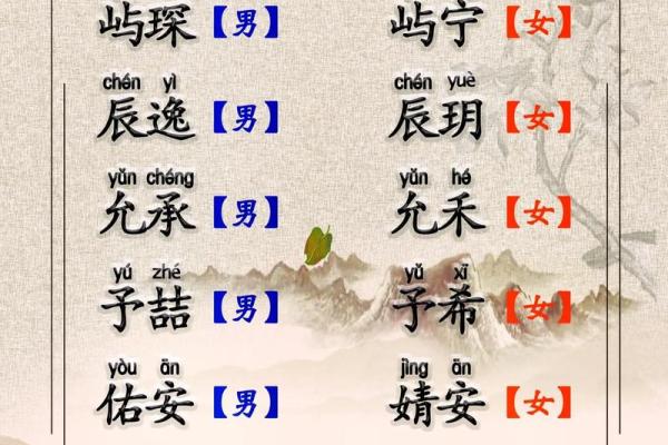 虎年女孩名字顺口好听的 新生儿起名字女孩生辰八字起名免费