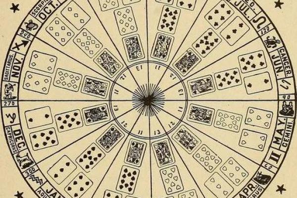 扑克牌星座中的每张牌都代表了哪个星座 扑克牌星座中的每张牌都代表了哪个星座