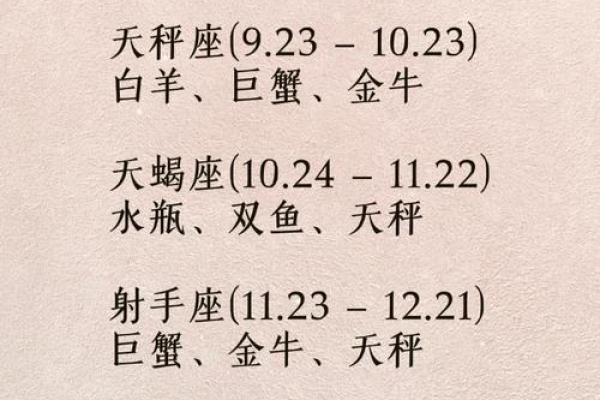 十二星座后代是什么命