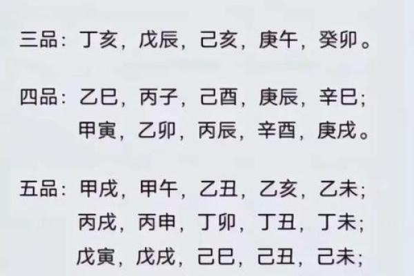 日柱算命神秘的八字有哪些