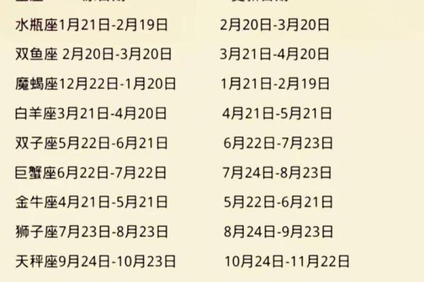 10月30日是什么星座 10月30日是什么星座