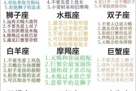 以信心最大的星座为中心，了解12星座中谁最自信？