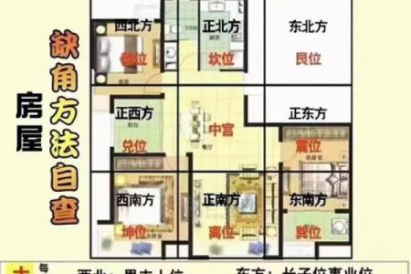 阳宅风水：教你五个判断房屋风水好坏的方法！