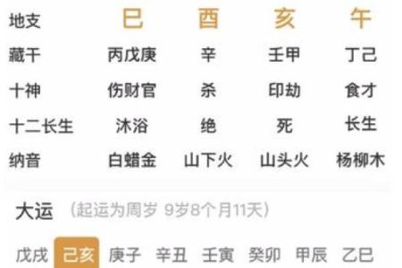 八字杀印相生是什么意思