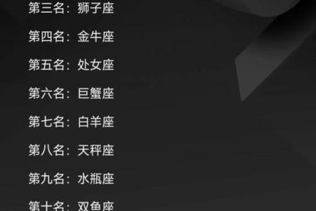 12星座哪个星座最不怕死刑