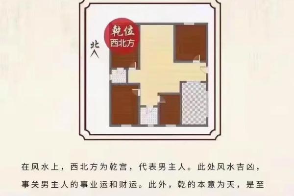 这样的房子风水好,贵人多,钱财不愁! 这样的房子风水好,贵人多,钱财不愁!