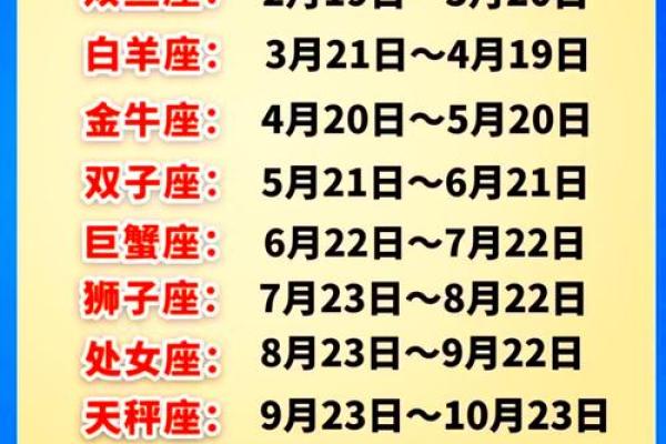 星座查询表农历 星座查询表性格 星座查询表农历 星座查询表性格
