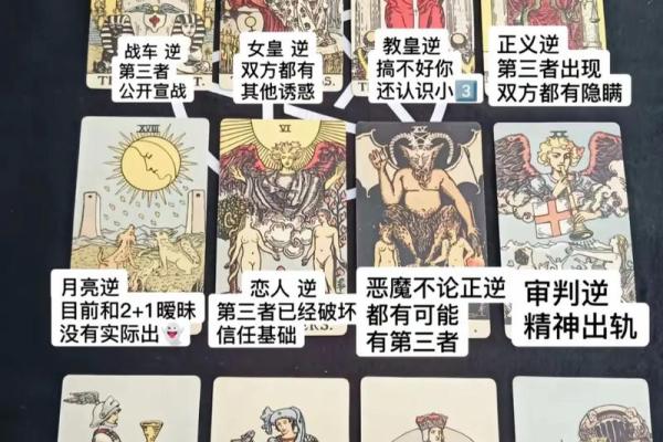 塔罗测试我应该辞职吗 塔罗测试我应该辞职吗