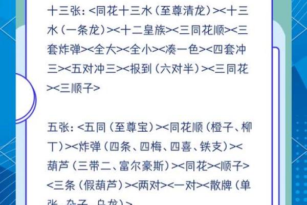扑克牌13点算命解释表 扑克牌13点算命解释表能解释什么 扑克牌13点算命解释表 扑克牌13点算命解释表能解释什么