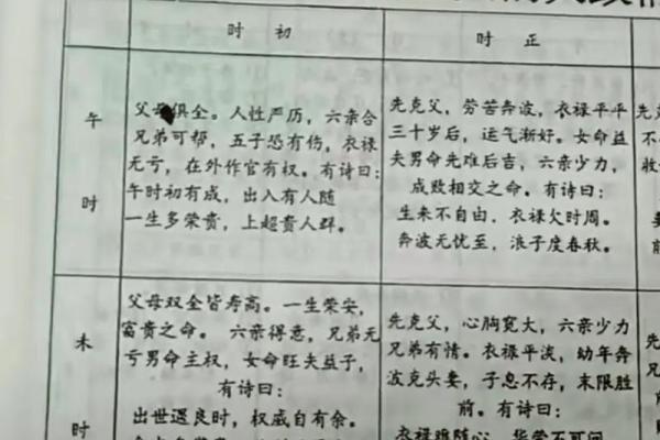 八字重的人 八字重的人