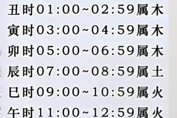 2019年4月29号丑时出生的男孩如何起名姓名 2019年4月29号丑时出生的男孩如何起名姓名