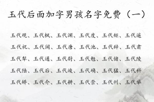 昌姓女孩名字大全-昌姓女孩起名字大全-昌姓名字大全姓名