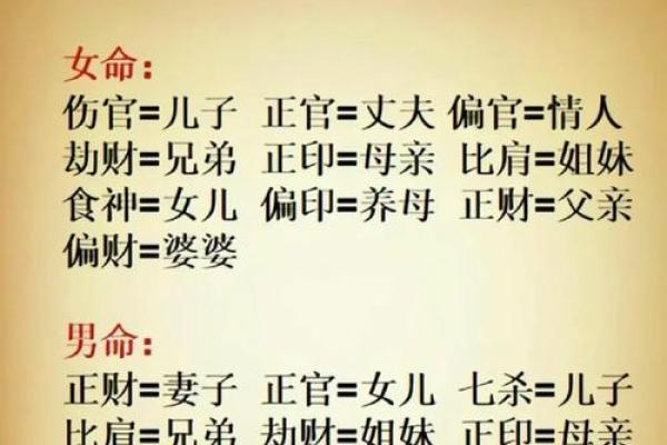 算八字是迷信？还是巧合？